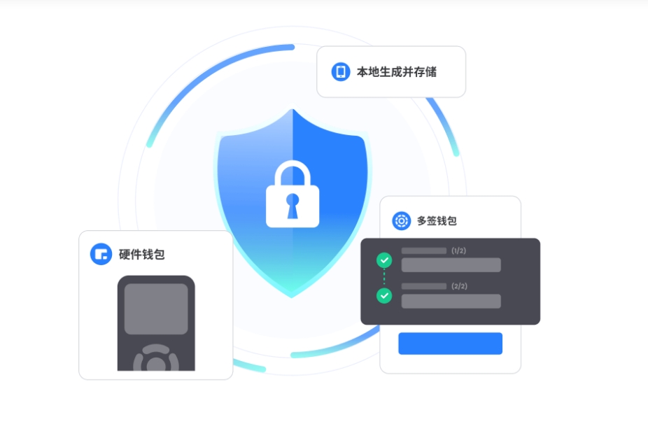 倒计时